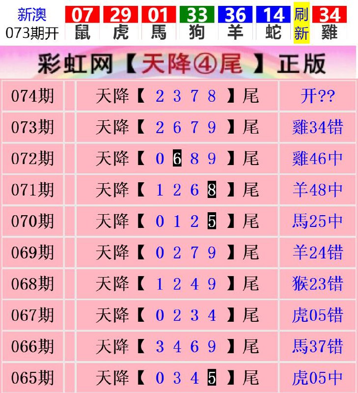 Image from post