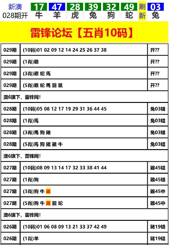 Image from post