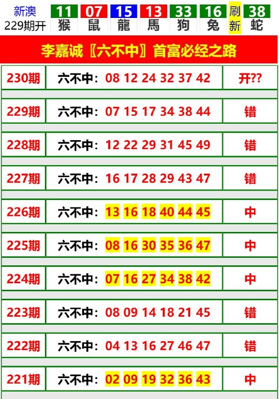 Image from post