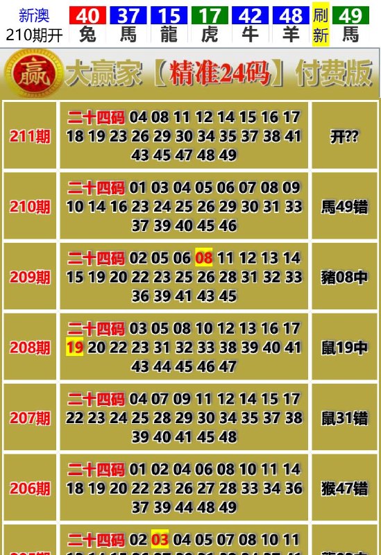 Image from post