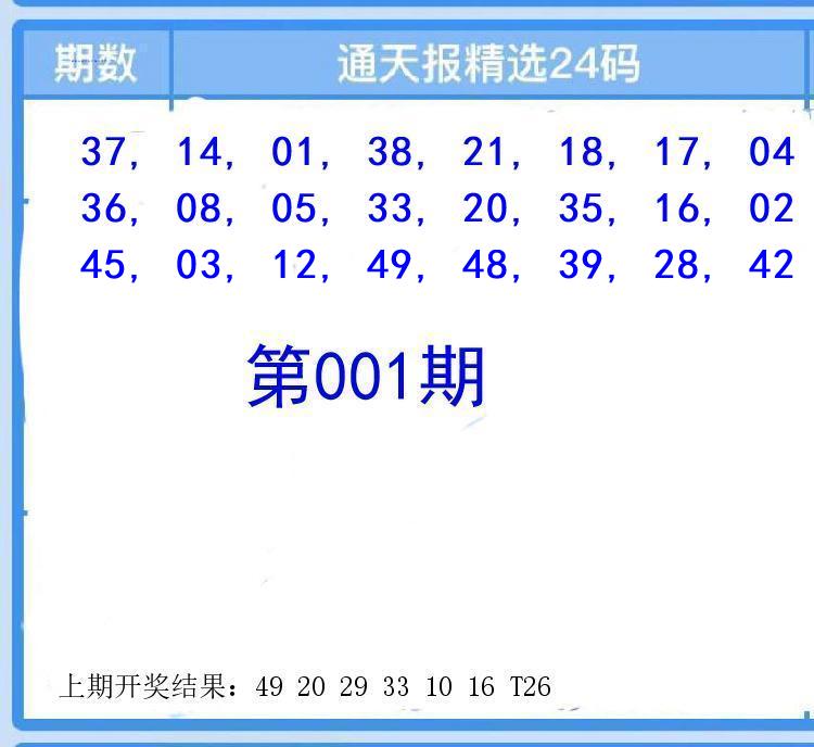 Image from post