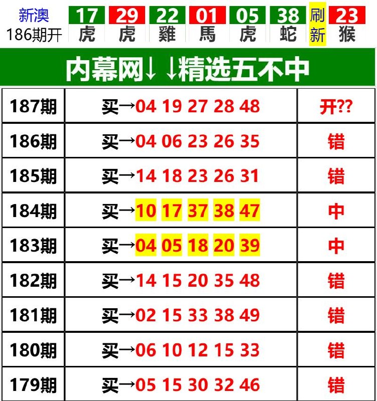 Image from post