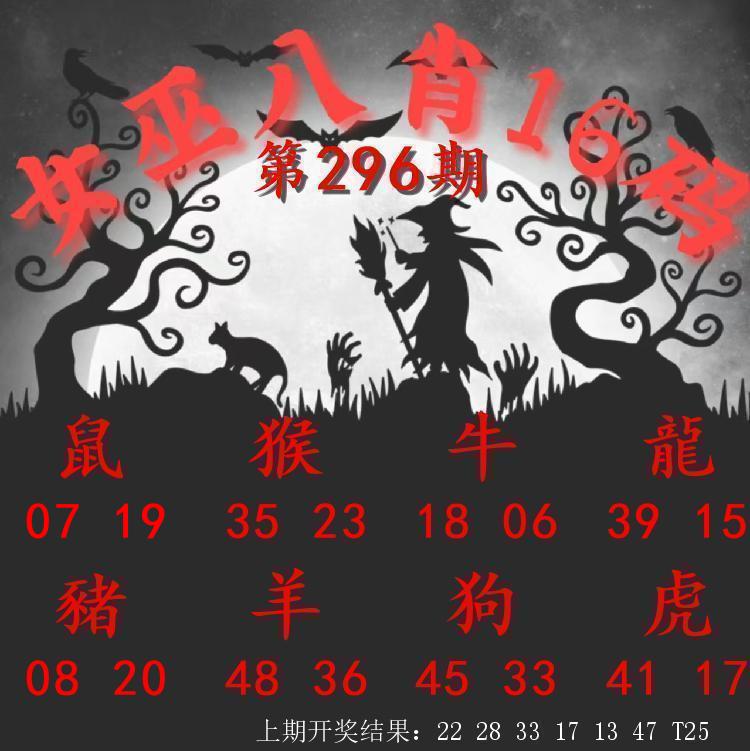 Image from post
