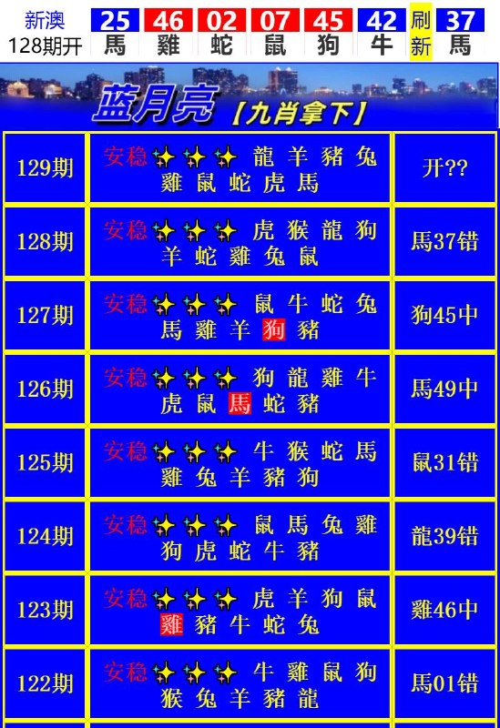 Image from post