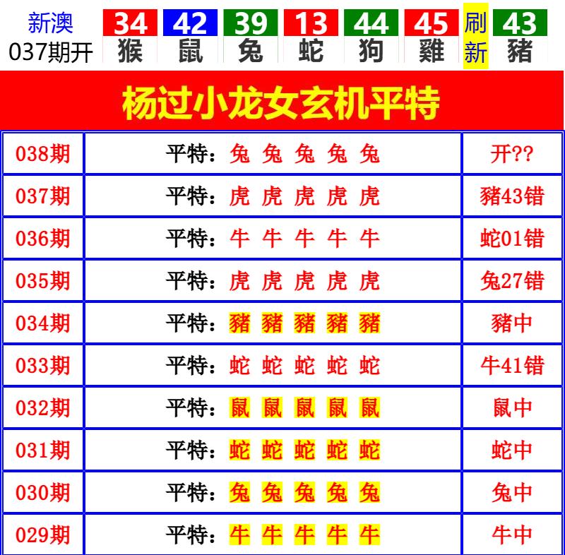Image from post