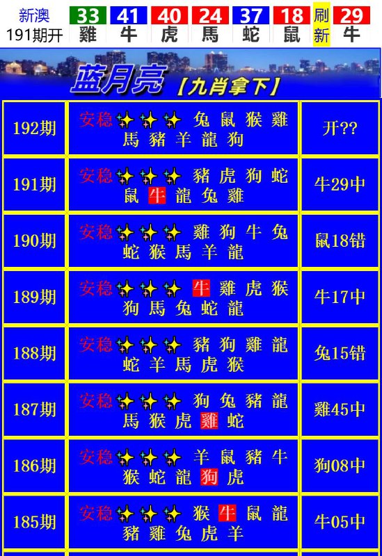 Image from post