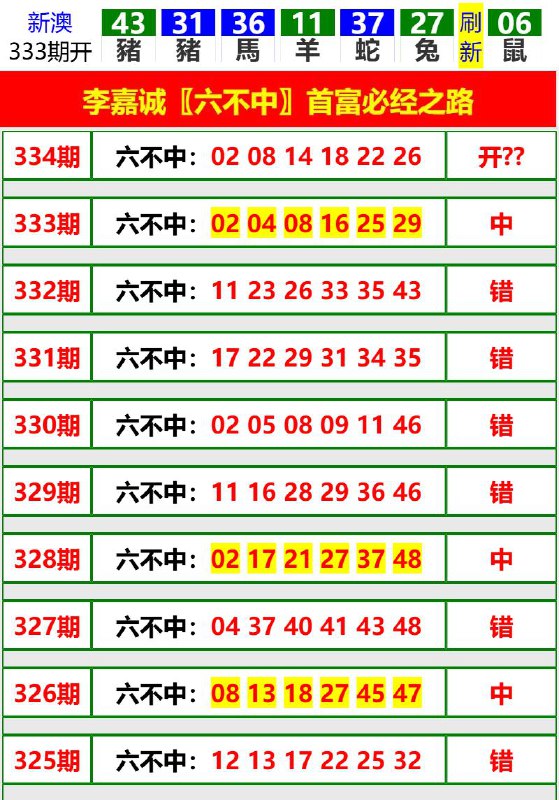 Image from post