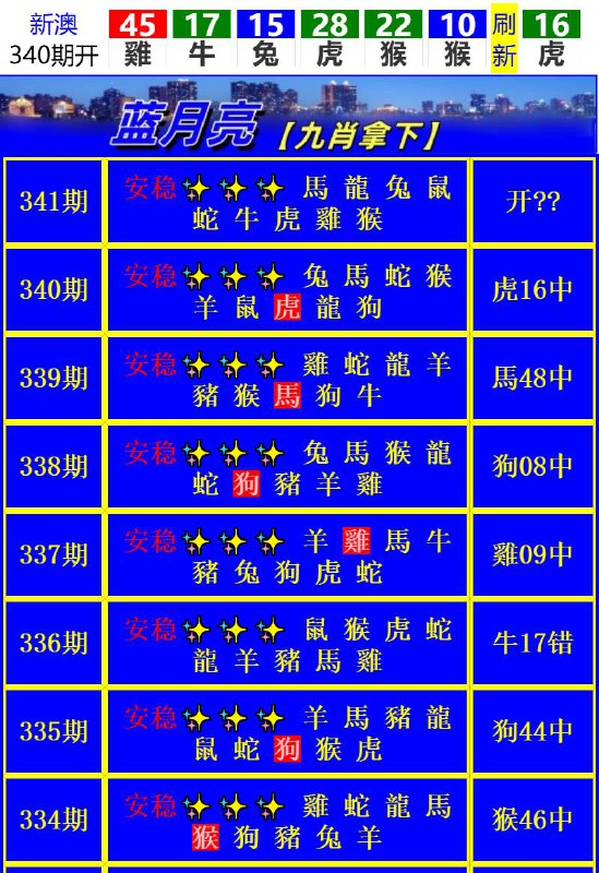 Image from post