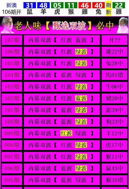 Image from post