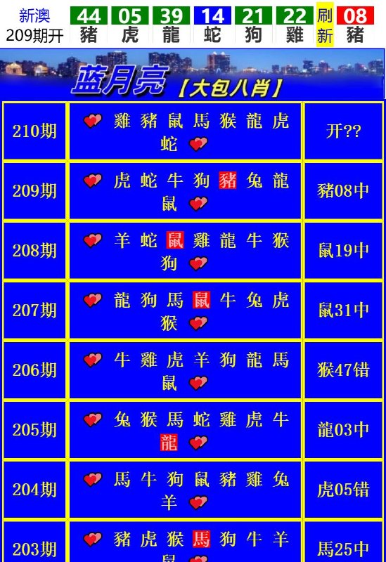 Image from post