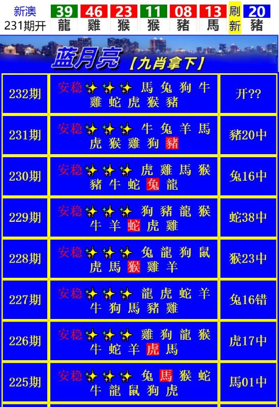Image from post