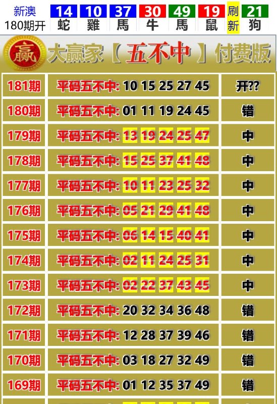 Image from post
