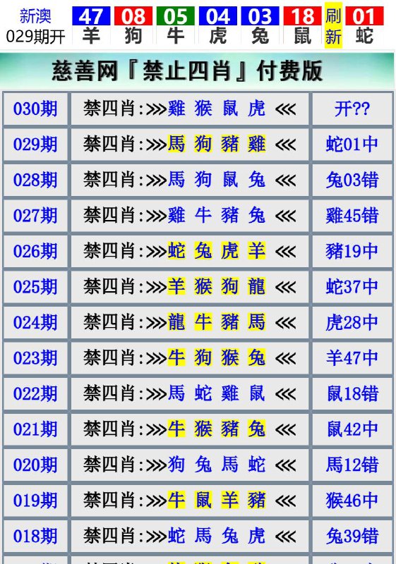 Image from post
