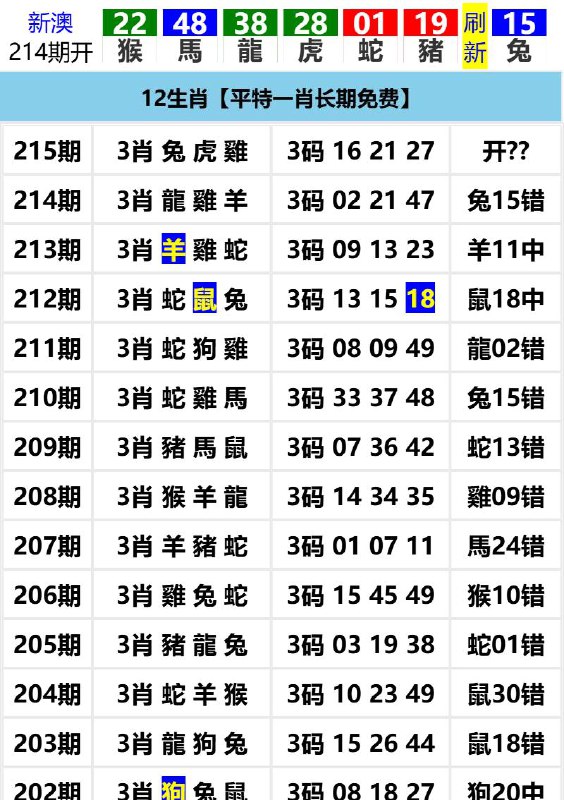Image from post