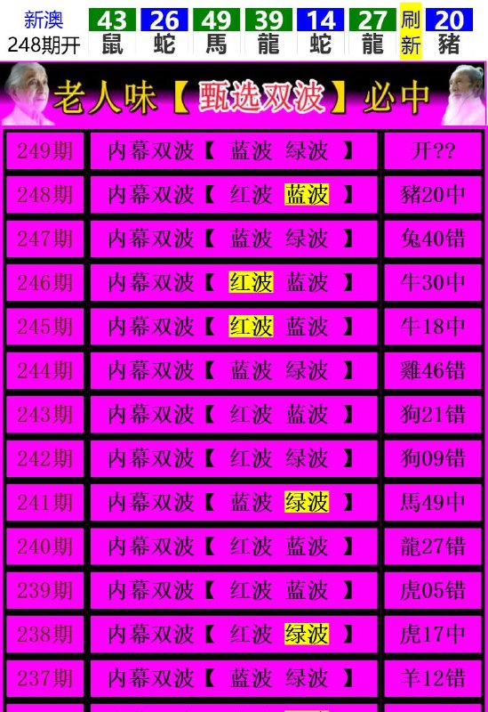 Image from post
