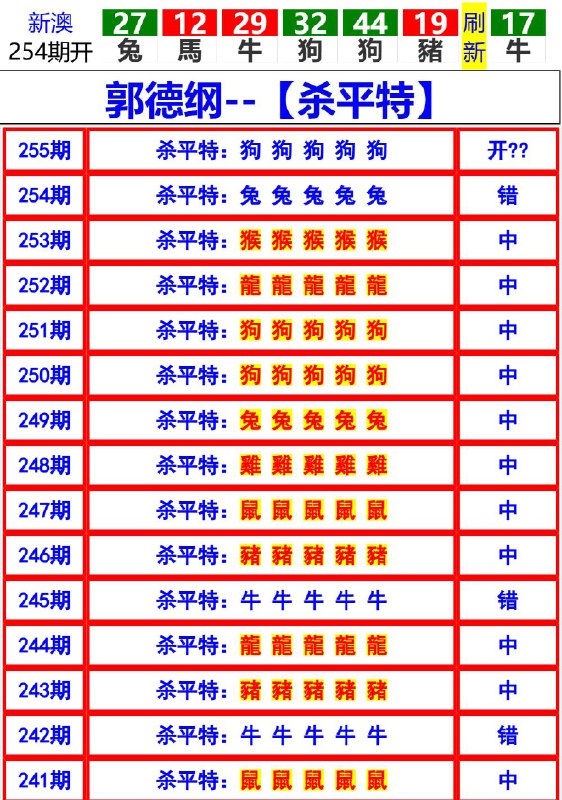 Image from post
