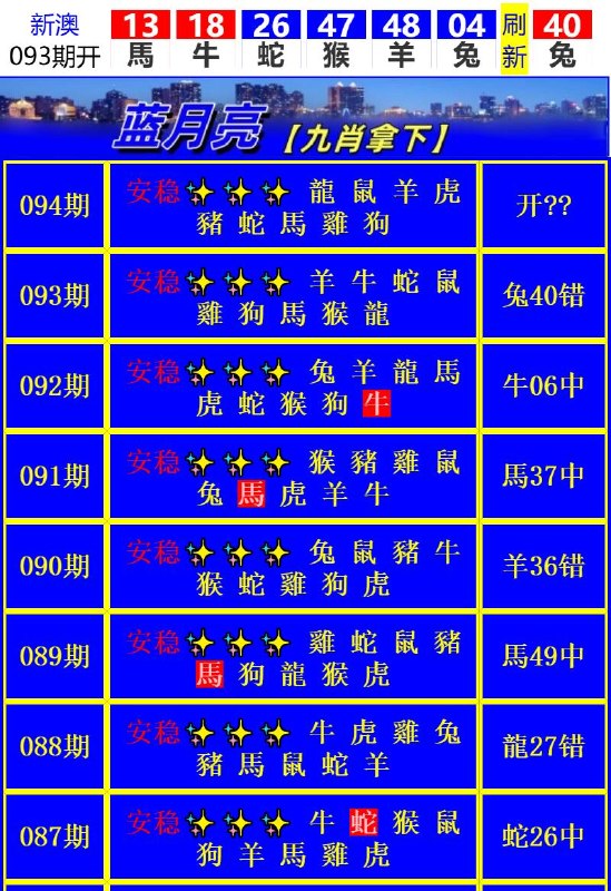 Image from post