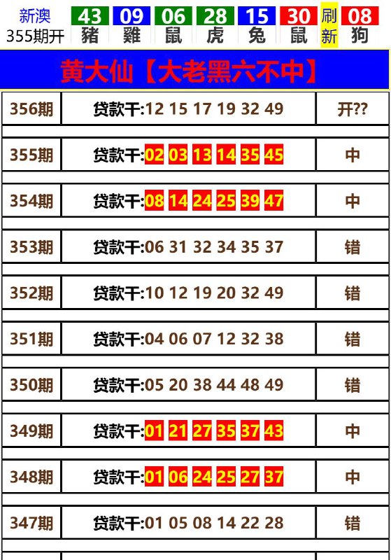 Image from post