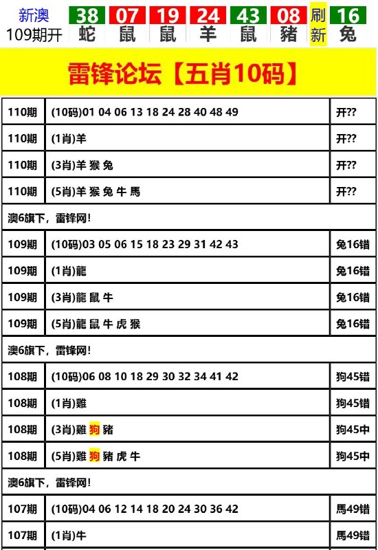 Image from post
