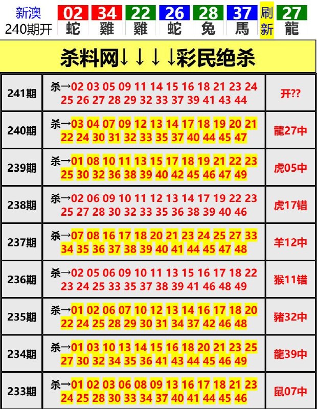 Image from post