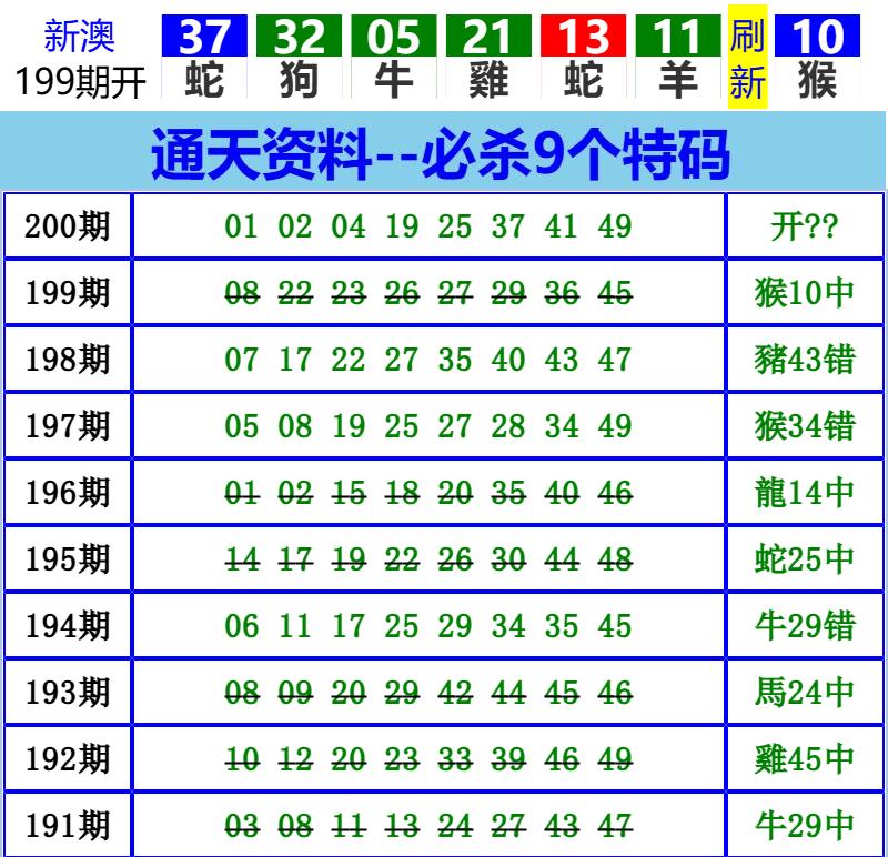 Image from post
