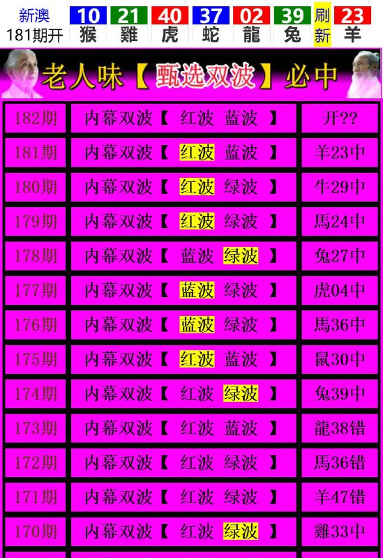Image from post