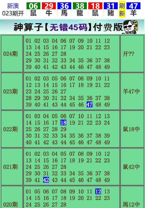 Image from post