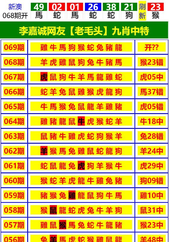Image from post