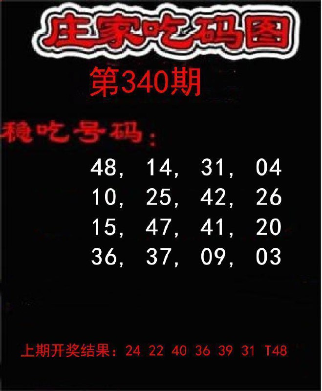 Image from post