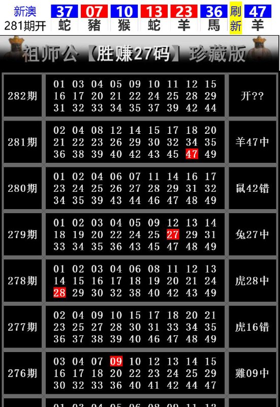 Image from post