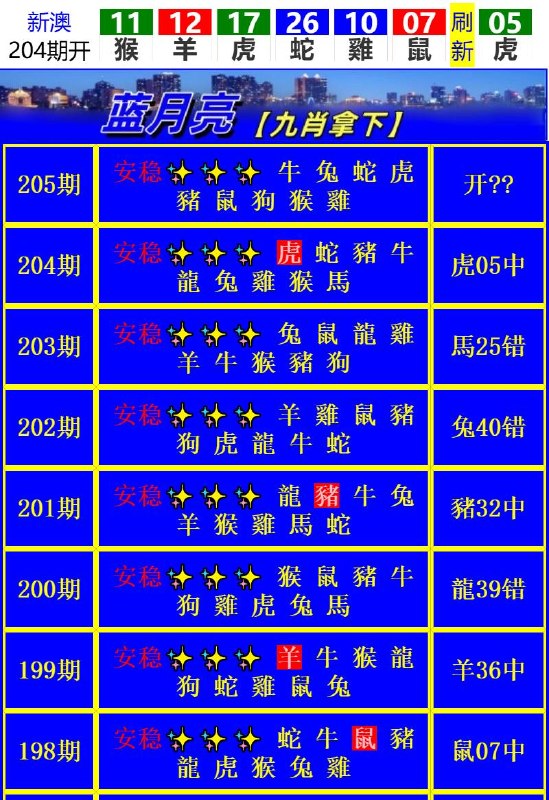 Image from post