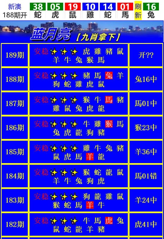 Image from post