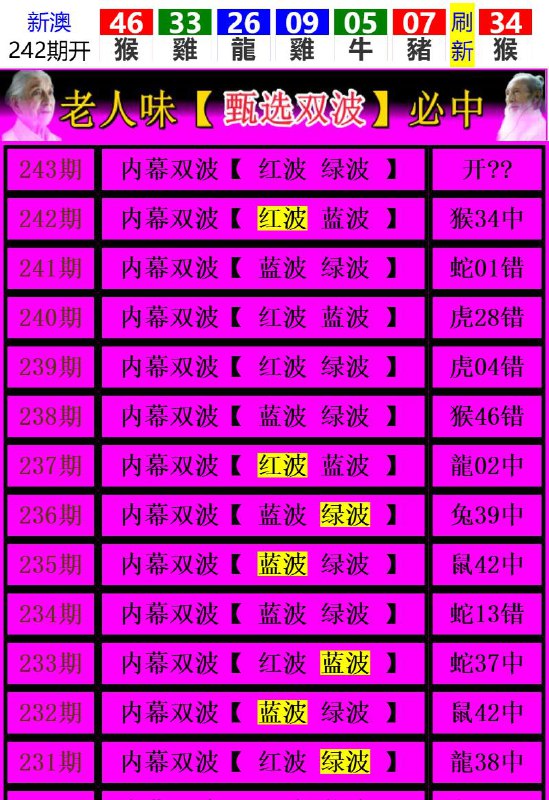 Image from post