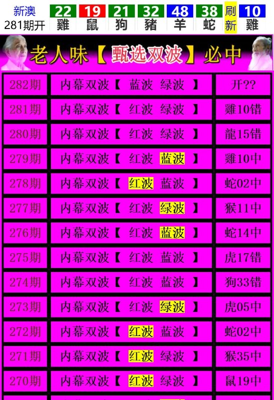 Image from post