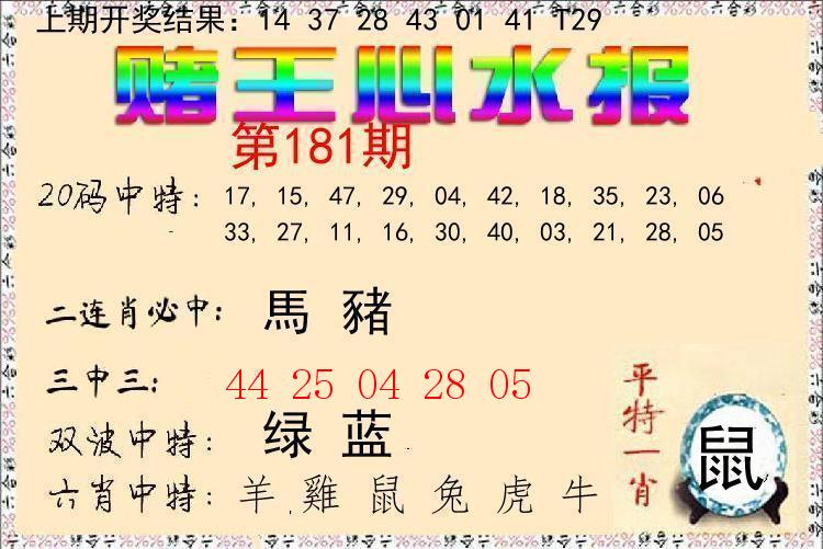 Image from post