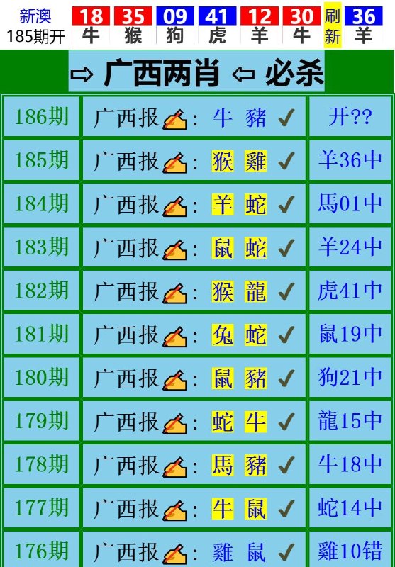 Image from post
