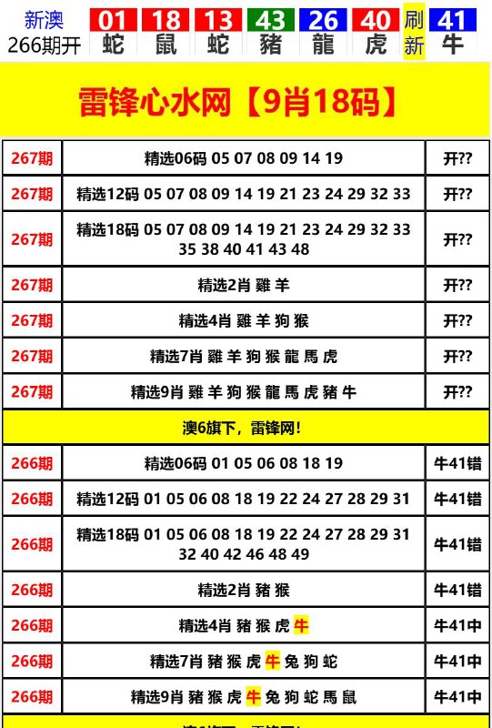 Image from post