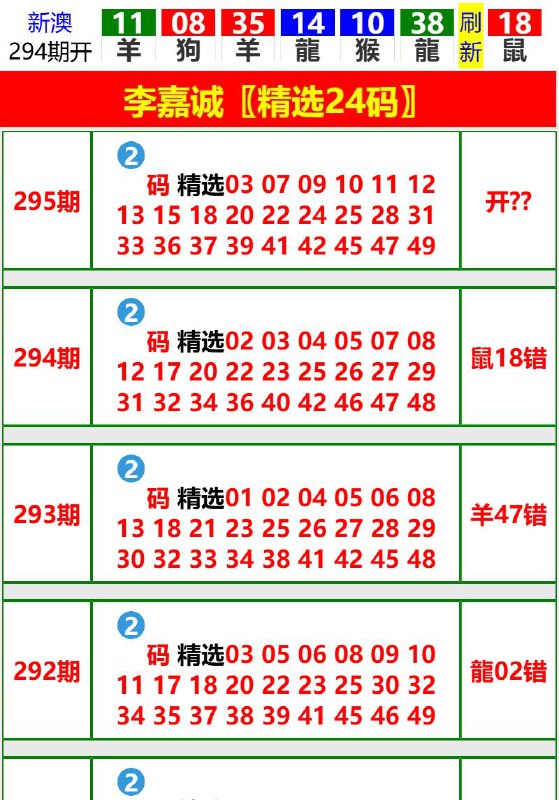 Image from post