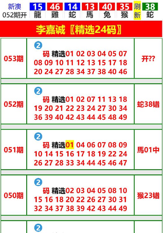 Image from post