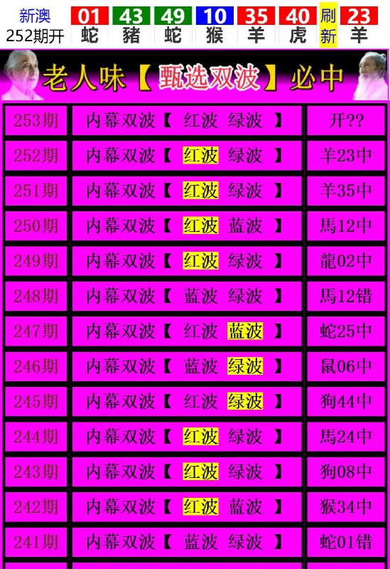 Image from post