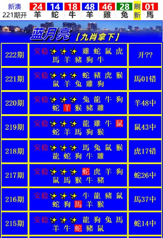 Image from post