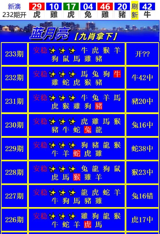 Image from post