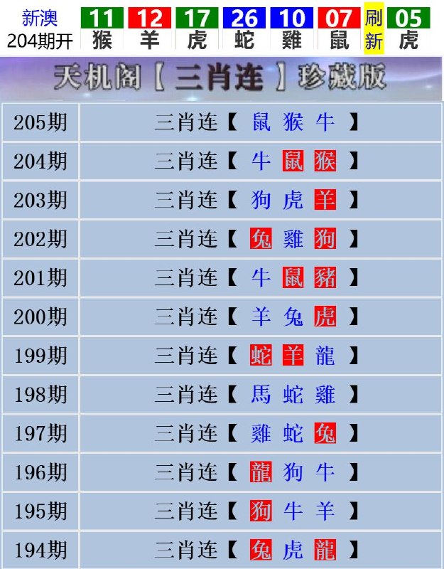 Image from post