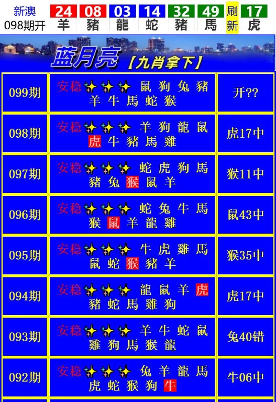 Image from post