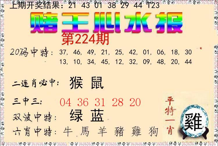 Image from post