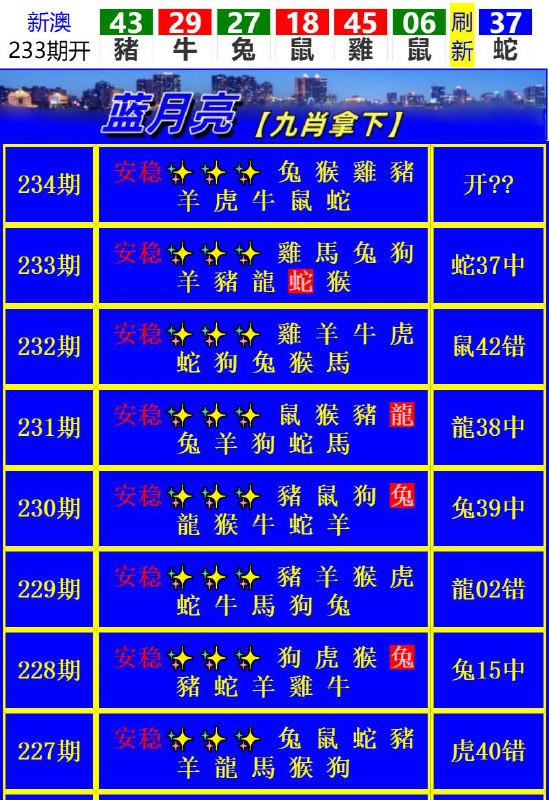 Image from post