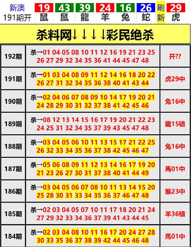 Image from post