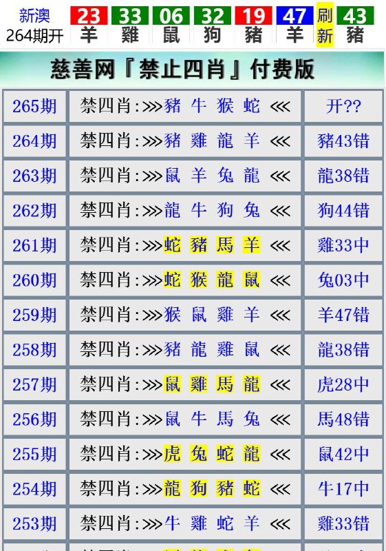 Image from post