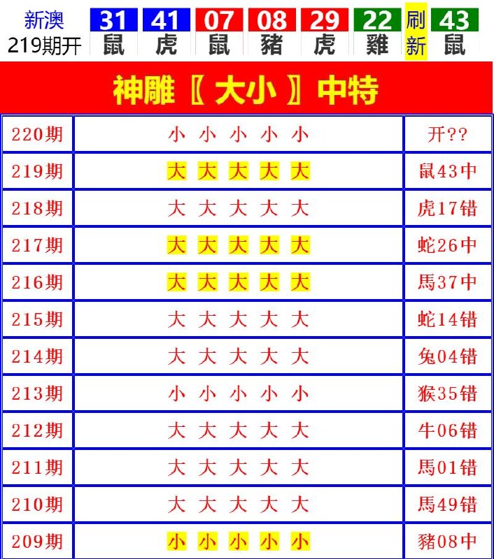 Image from post