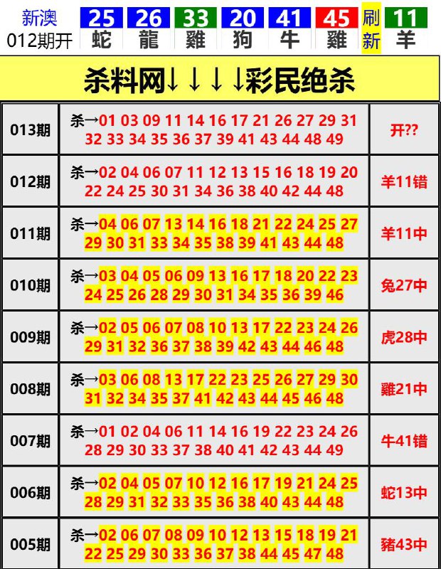 Image from post